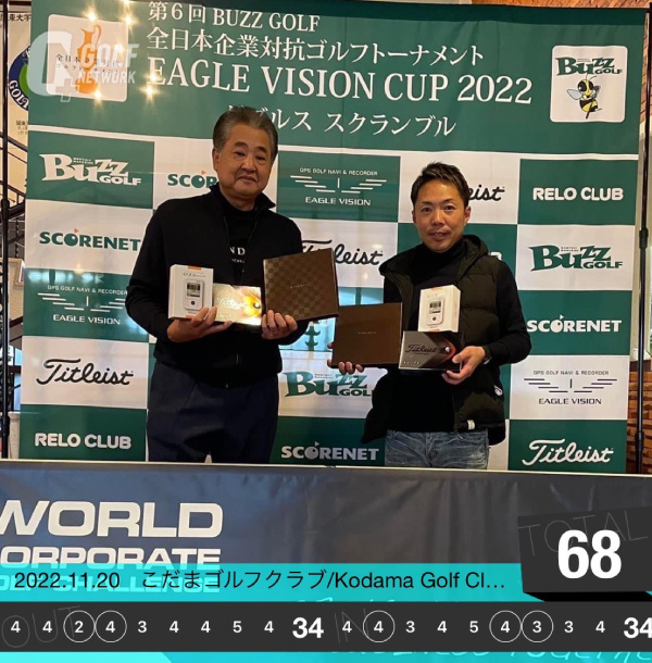 第6回全日本企業対抗ゴルフトーナメント EAGLE VISION CUP 2022
