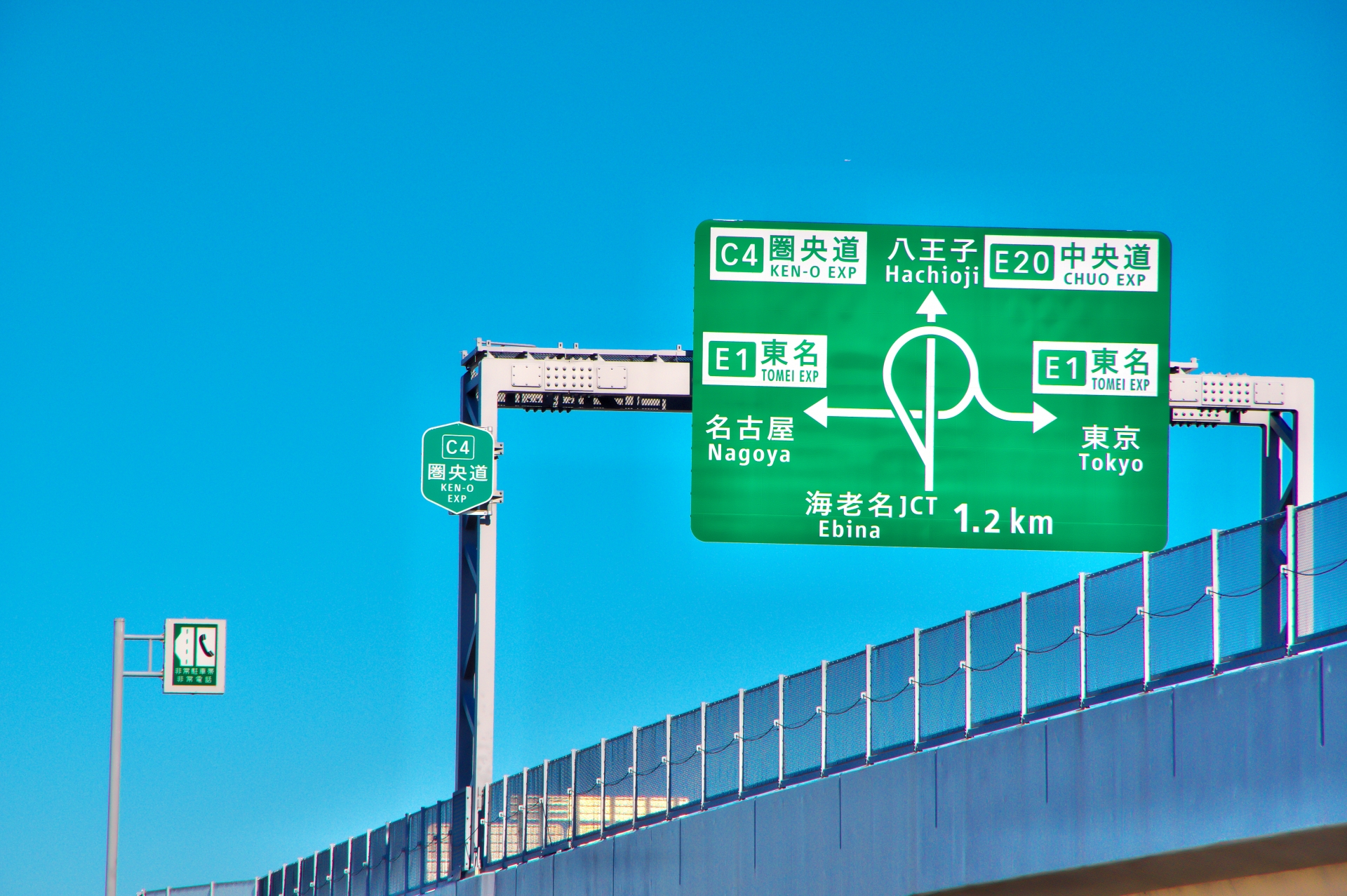 首都圏中央連絡自動車道路の看板